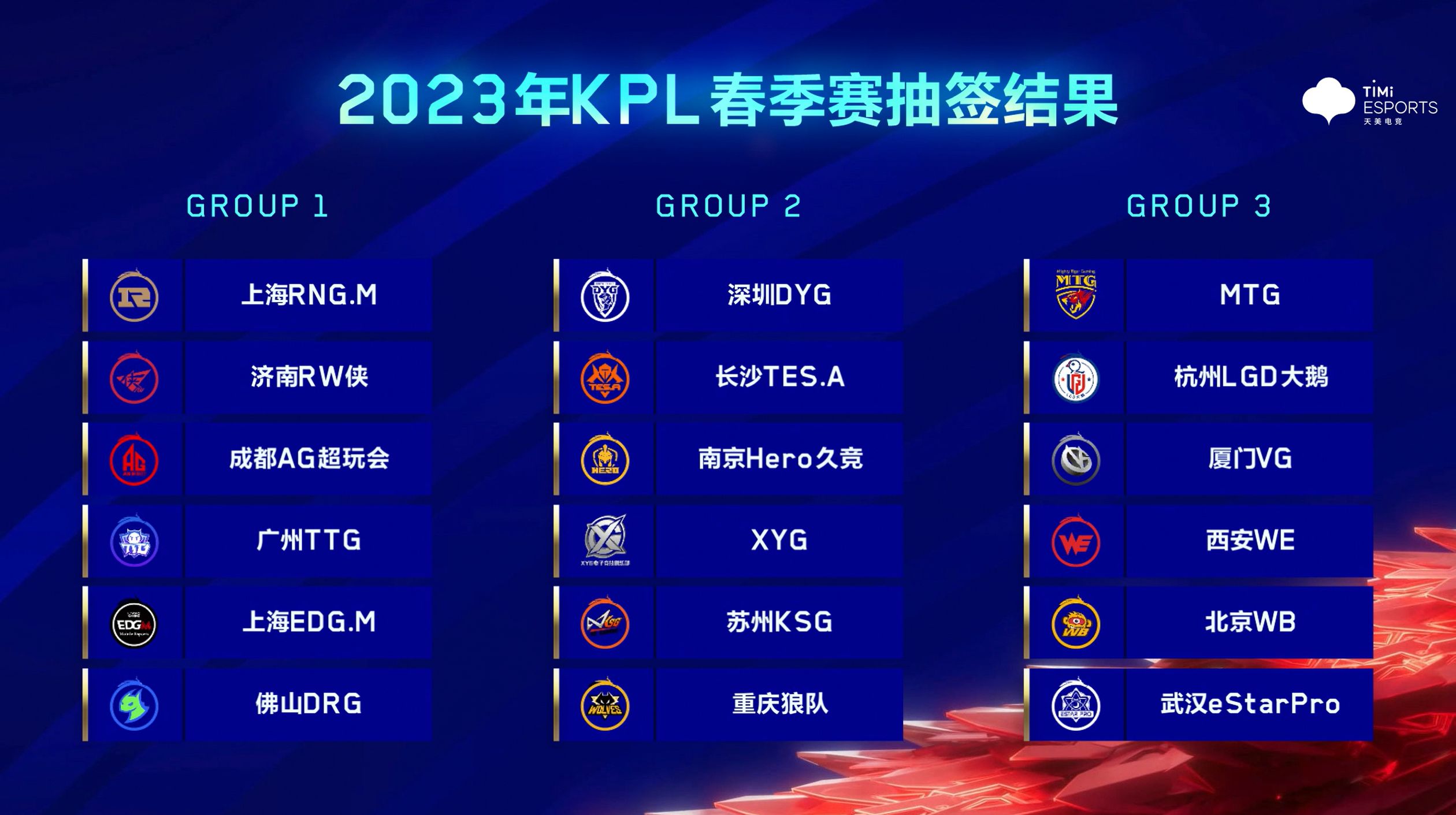 九游娱乐-SAB分组赛制以来，佛山DRG第一次缺席第三阶段的S组14亮66回复(大巴黎世俱杯最佳阵容)