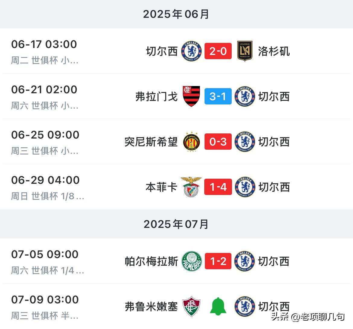 九游娱乐-关于世俱杯半决赛：切尔西战弗鲁米嫩塞巴黎皇马强强对话的信息
