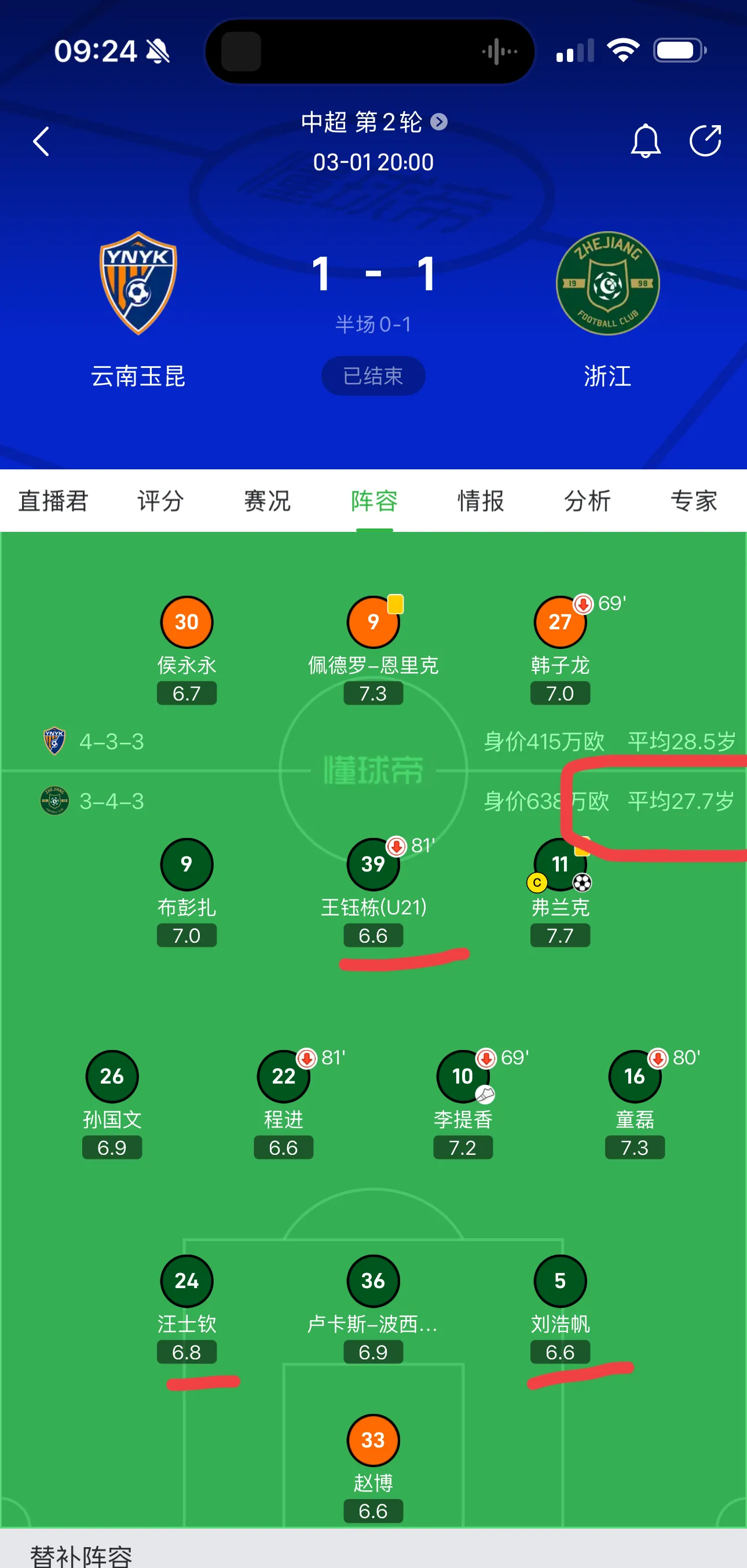 浙江2-3被绝杀！足协杯八强全部诞生，中超独占7席，中甲仅剩独苗的简单介绍