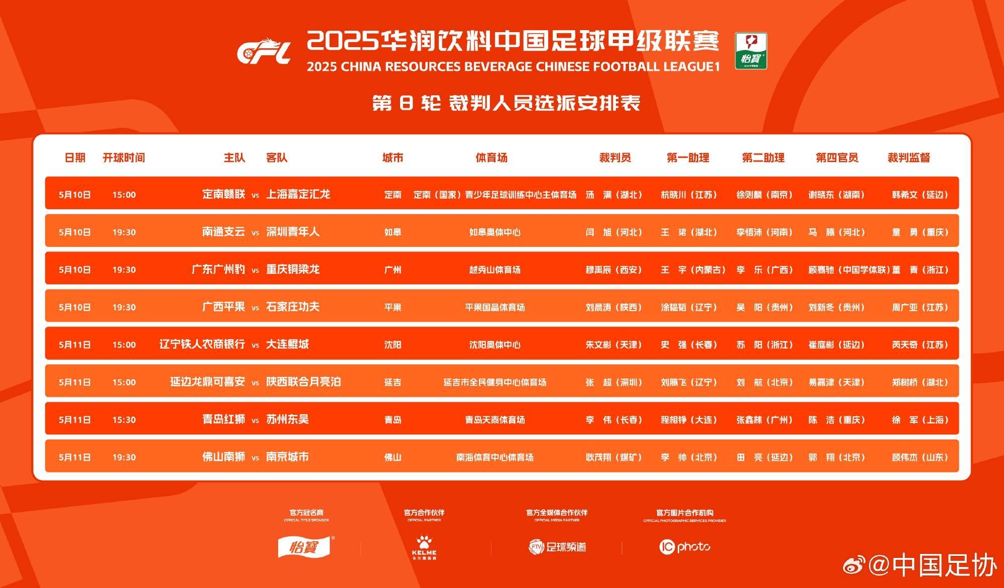 关于2025中甲：大连鲲城迎战南京城市，穆谢奎+多米尼克携手争胜的信息