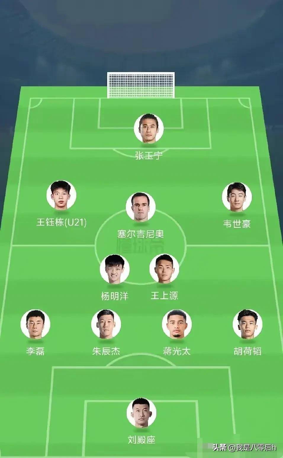 亚足联票选世预赛未来之星11人候选：王钰栋入选！胡桑(第八届成图大赛答案)