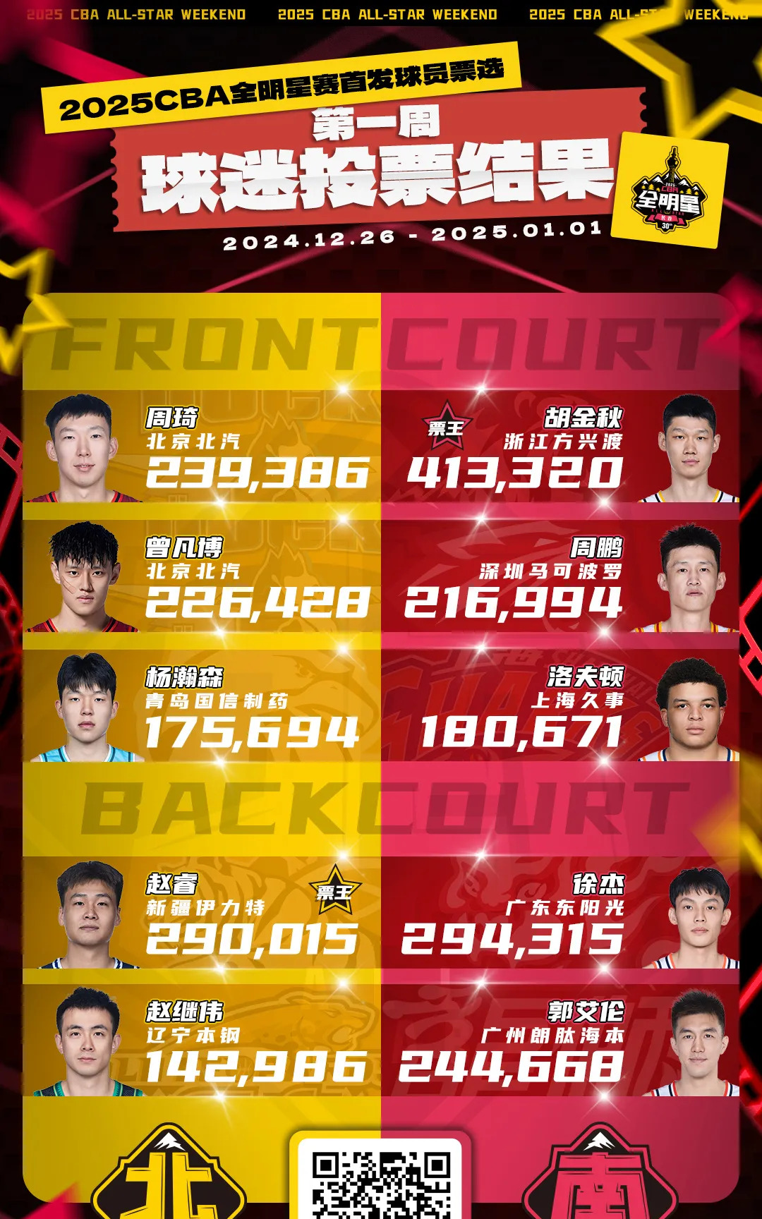 马刺官宣季前赛赛程首战对阵CBA广州龙狮的简单介绍