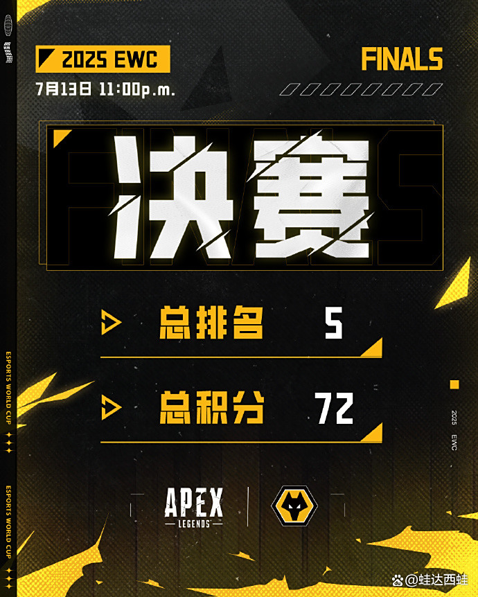 2025电竞世界杯，中国队伍夺得首个冠军(电竞世界杯冠军奖金)