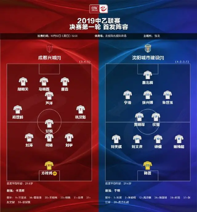 成都兴城客场逼平对手，保持不败态势(成都蓉城赞助商是谁)